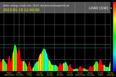 frame_01_dunkelflaute_mv0516