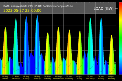 frame_03_pv-only_mv3599