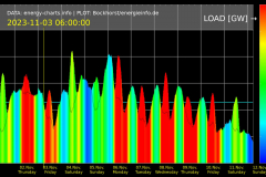 frame_04_wind-only_mv7422