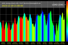 frame_05_high_mv8541